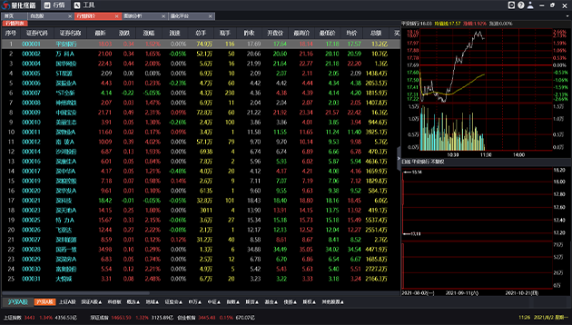  深圳NO钱包官网数据科技有限公司