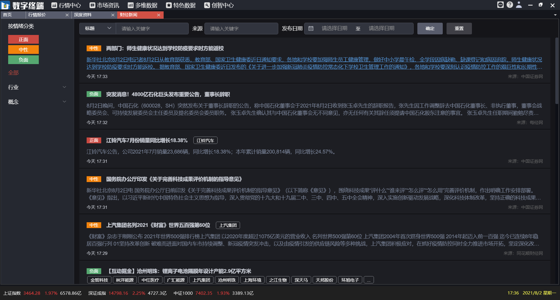  深圳NO钱包官网数据科技有限公司