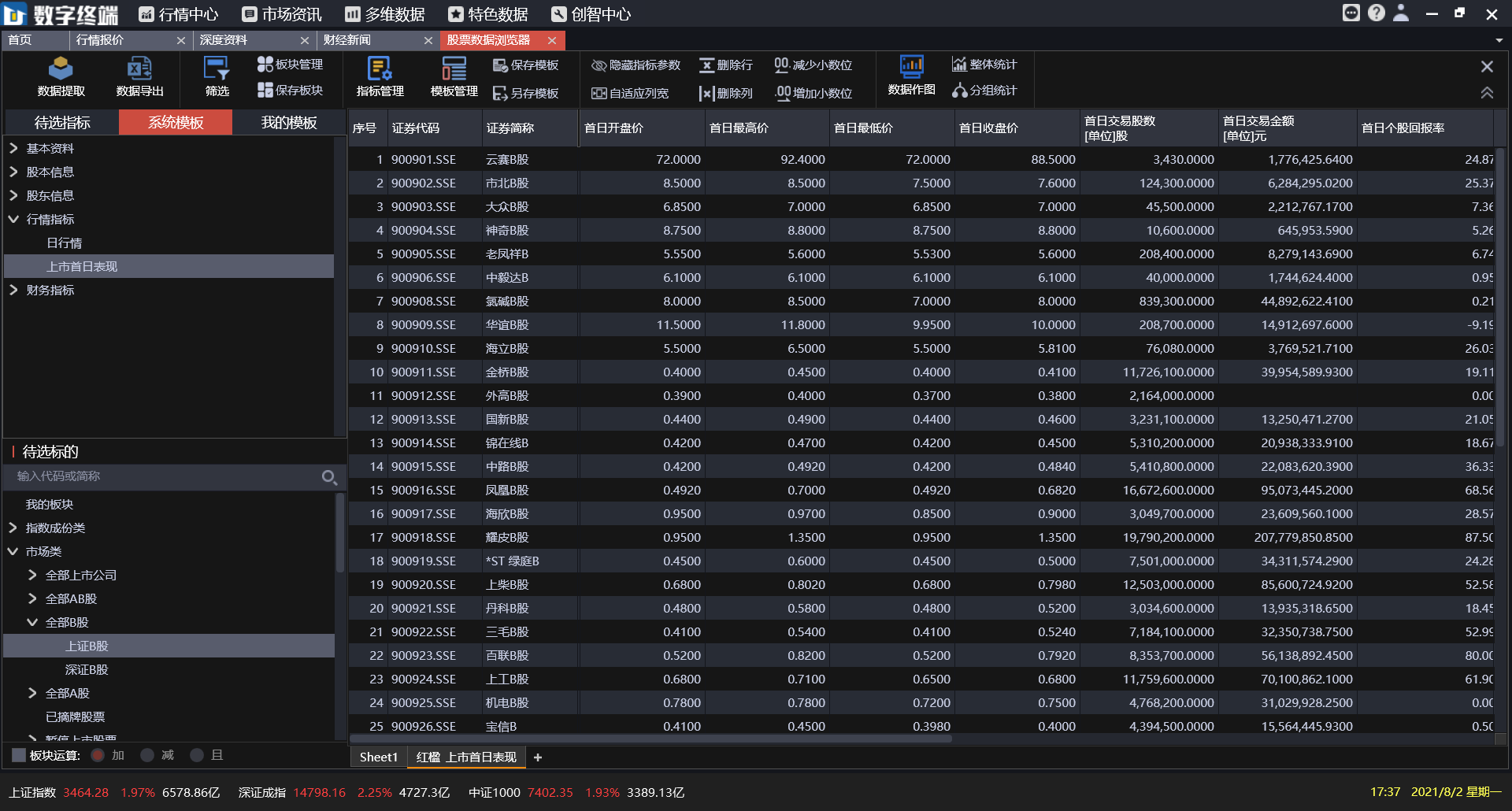  深圳NO钱包官网数据科技有限公司