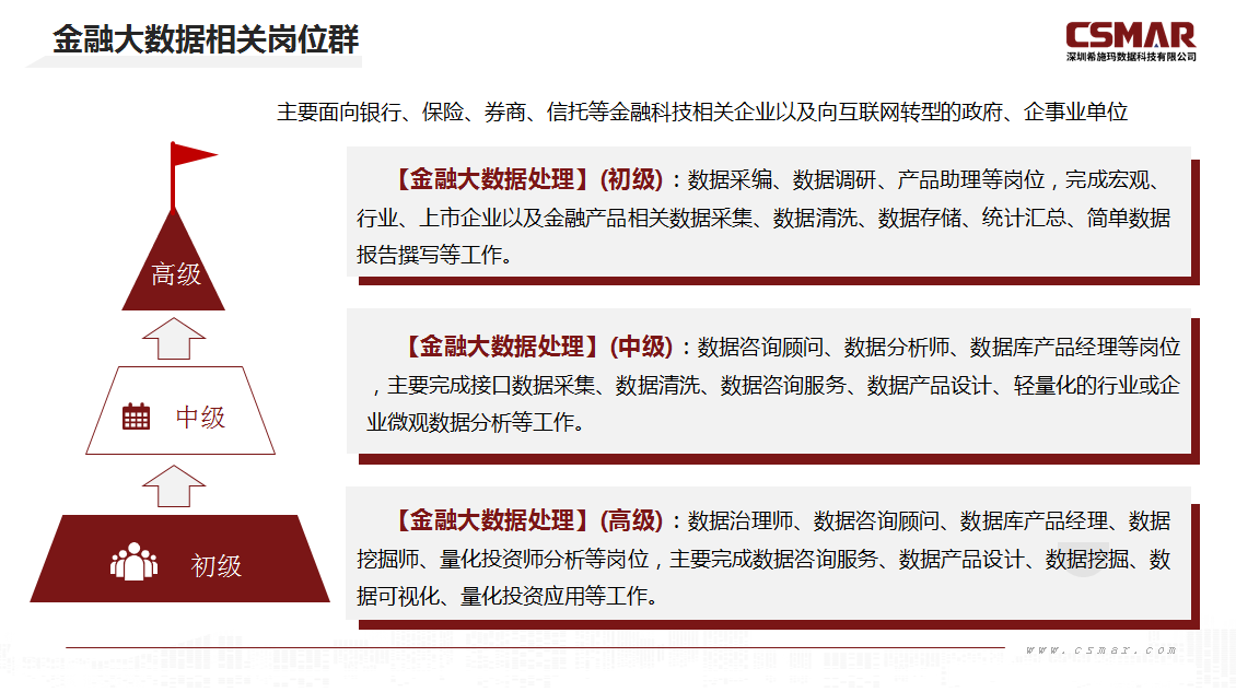  深圳NO钱包官网数据科技有限公司