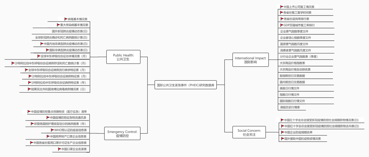 深圳NO钱包官网数据科技有限公司 深圳NO钱包官网数据科技有限公司