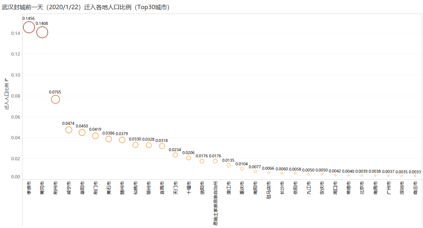 深圳NO钱包官网数据科技有限公司 深圳NO钱包官网数据科技有限公司